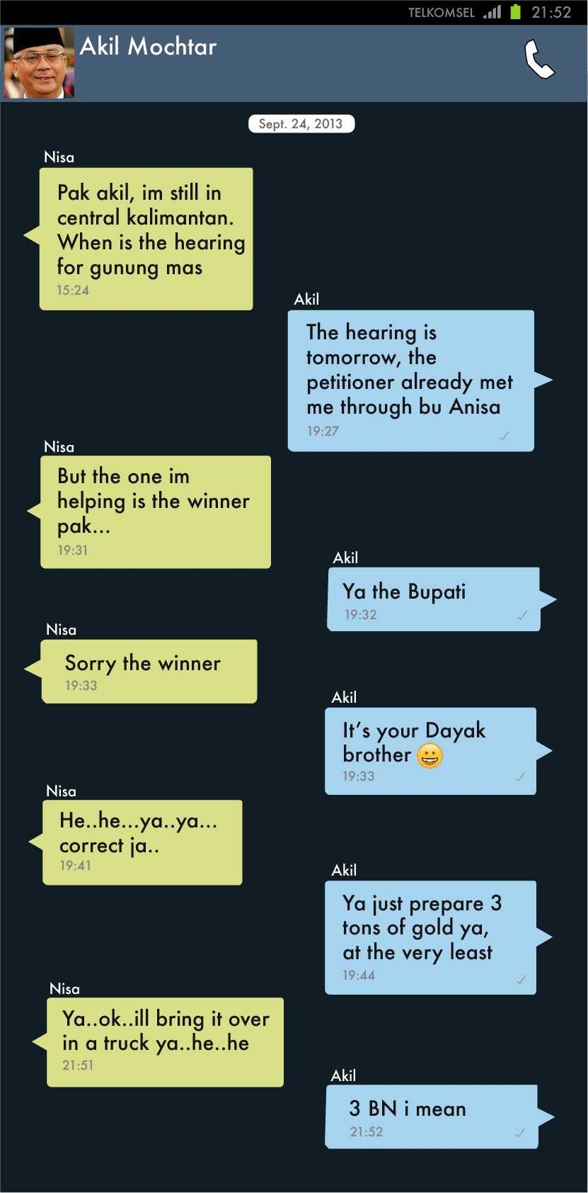 Text messages between Akil Mochtar and Chairun Nisa, as she brokered the bribe between the judge and Hambit Bintih. Source: Court records